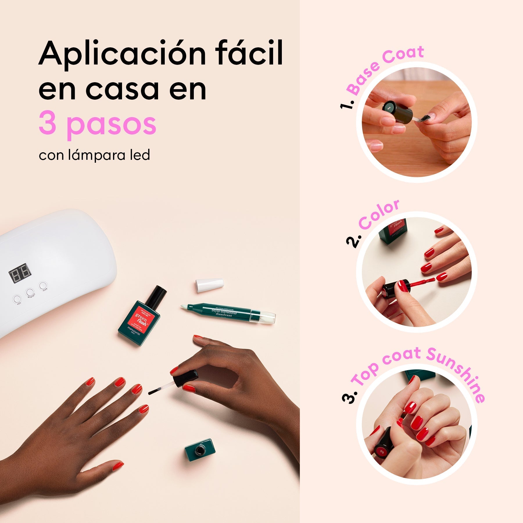 Welcome Kit Green Flash™