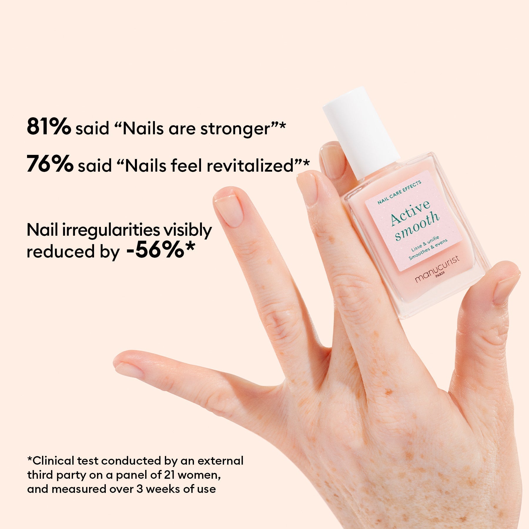 Active™ Essential Rainbow