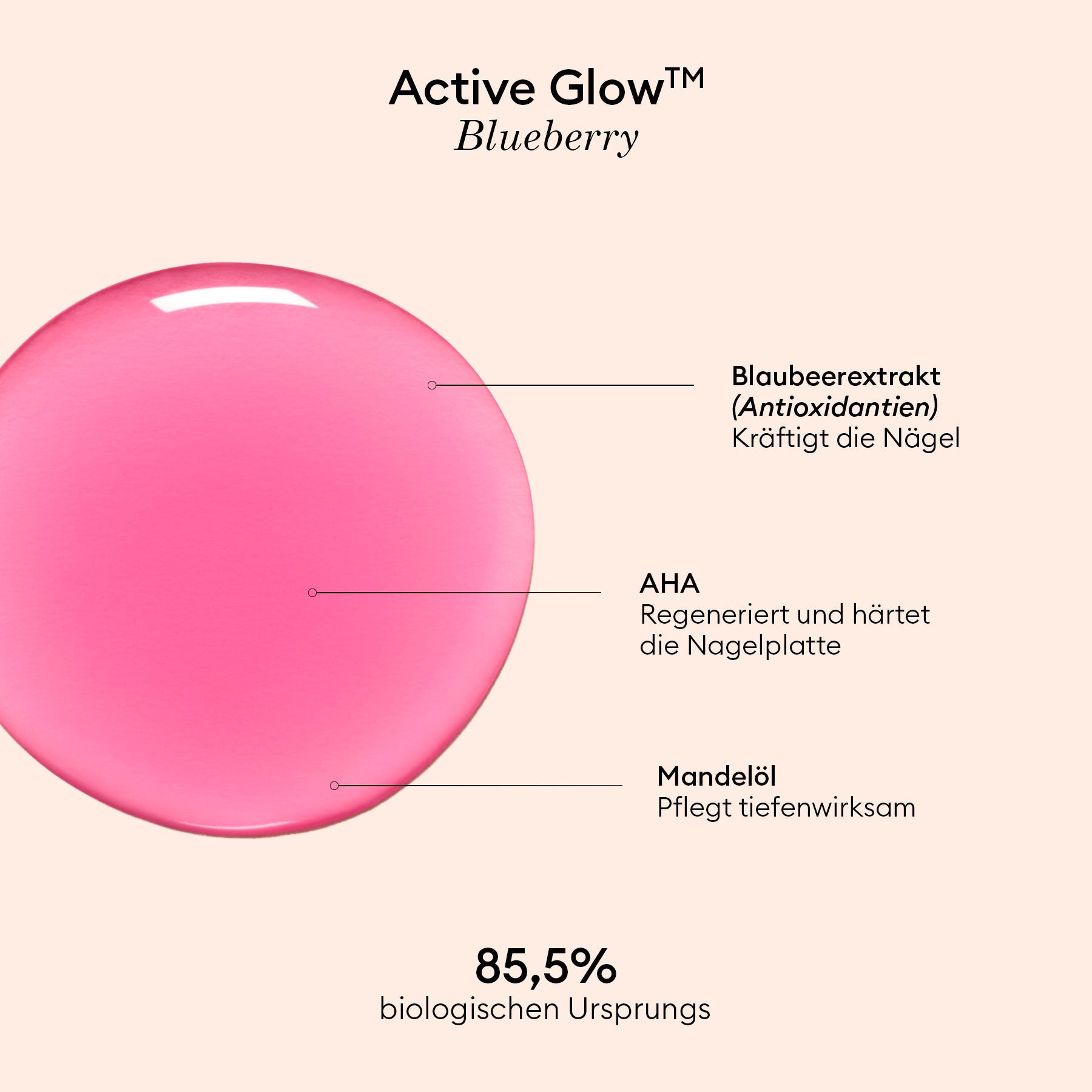 Active Glow Blueberry
