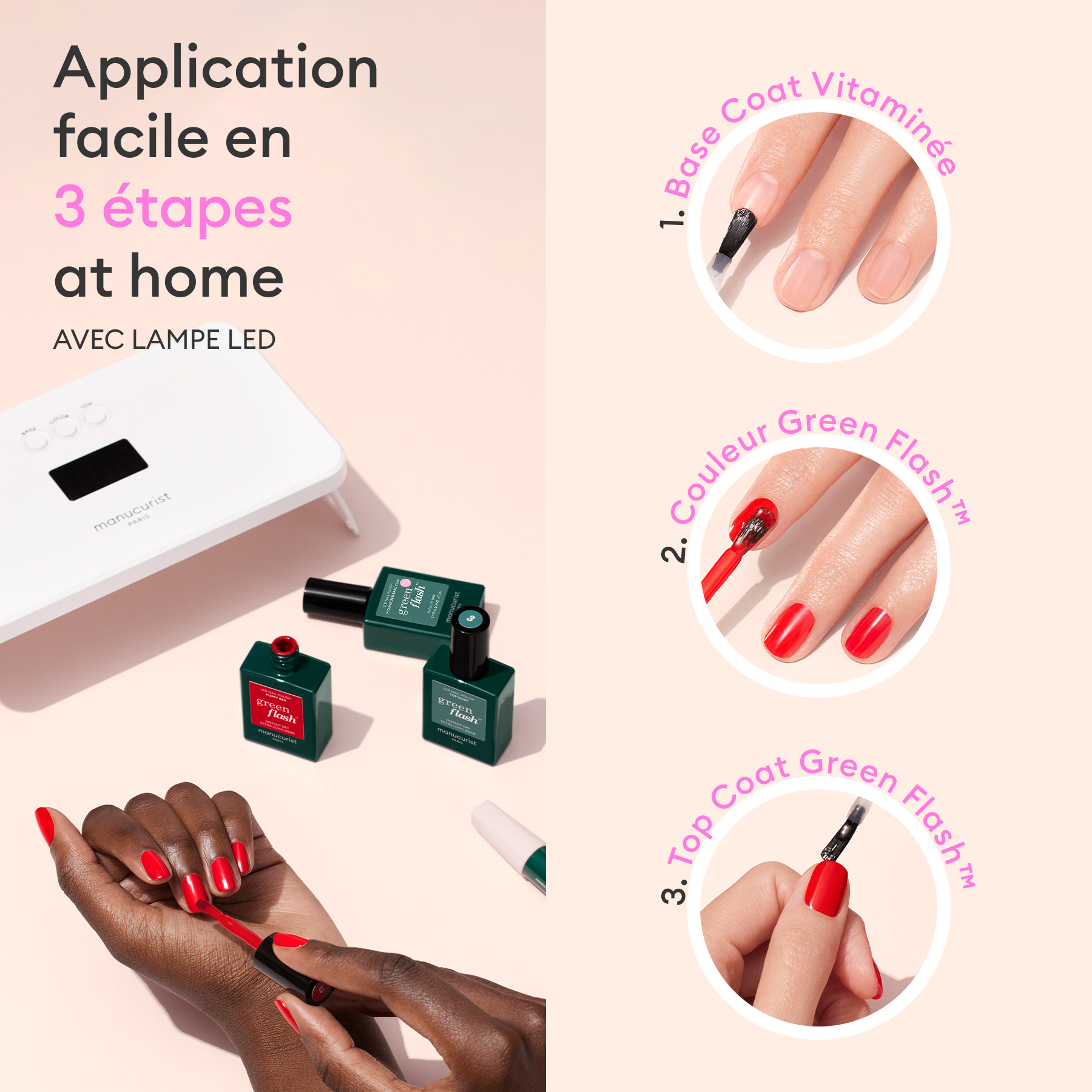 Kit Découverte Coffret Cadeau