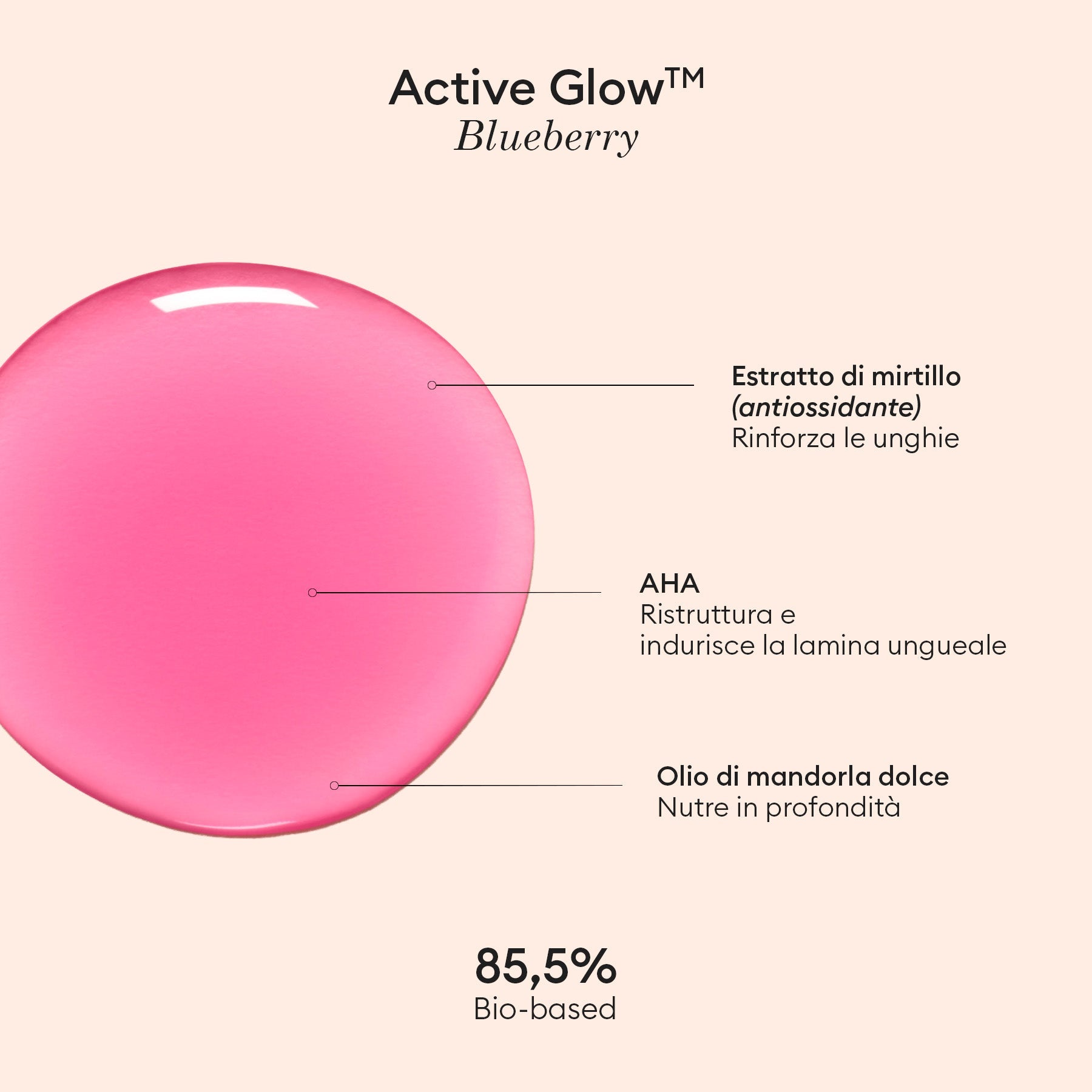 Active Glow Blueberry