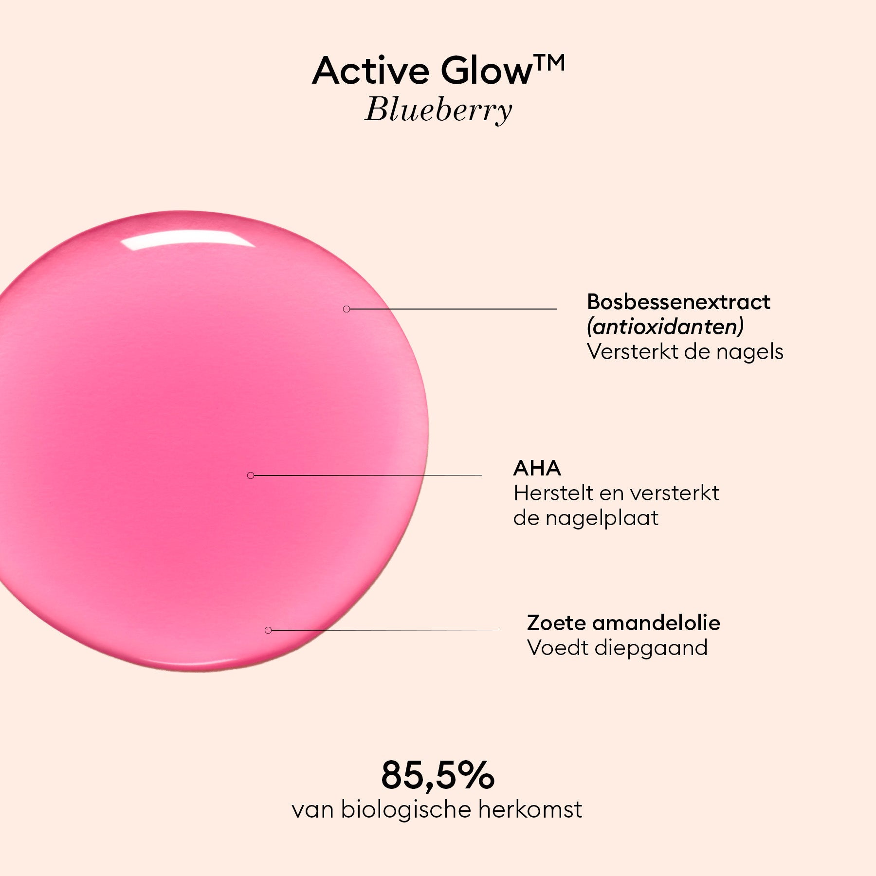 Active Glow Blueberry