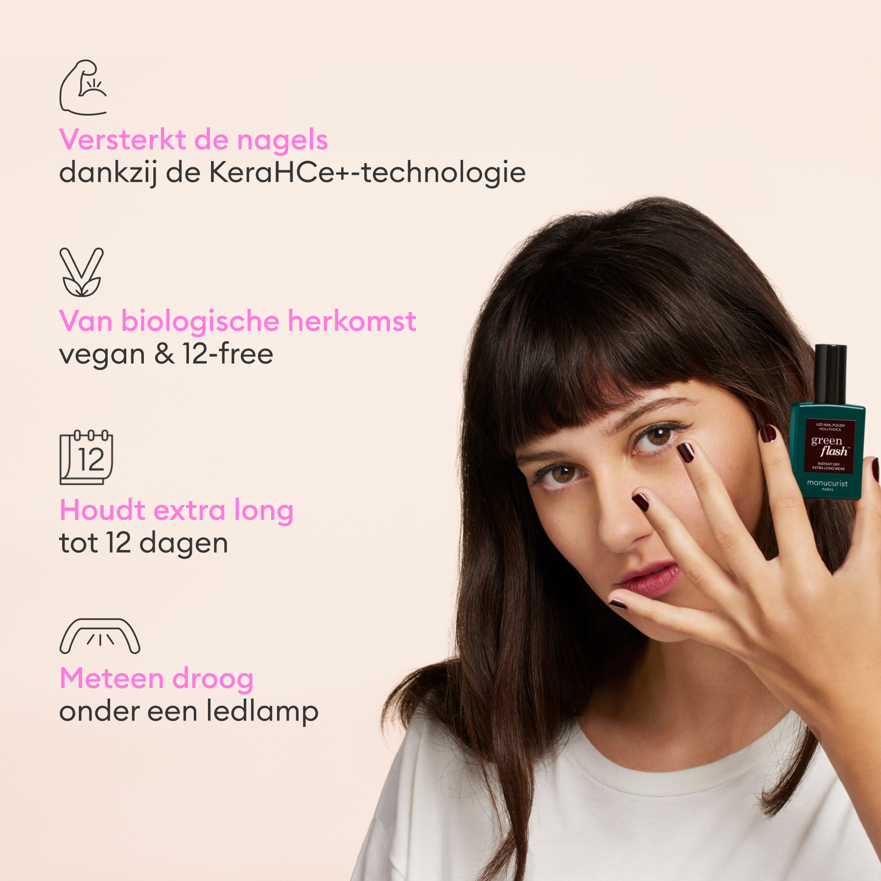 Starter Kit Coffret Cadeau