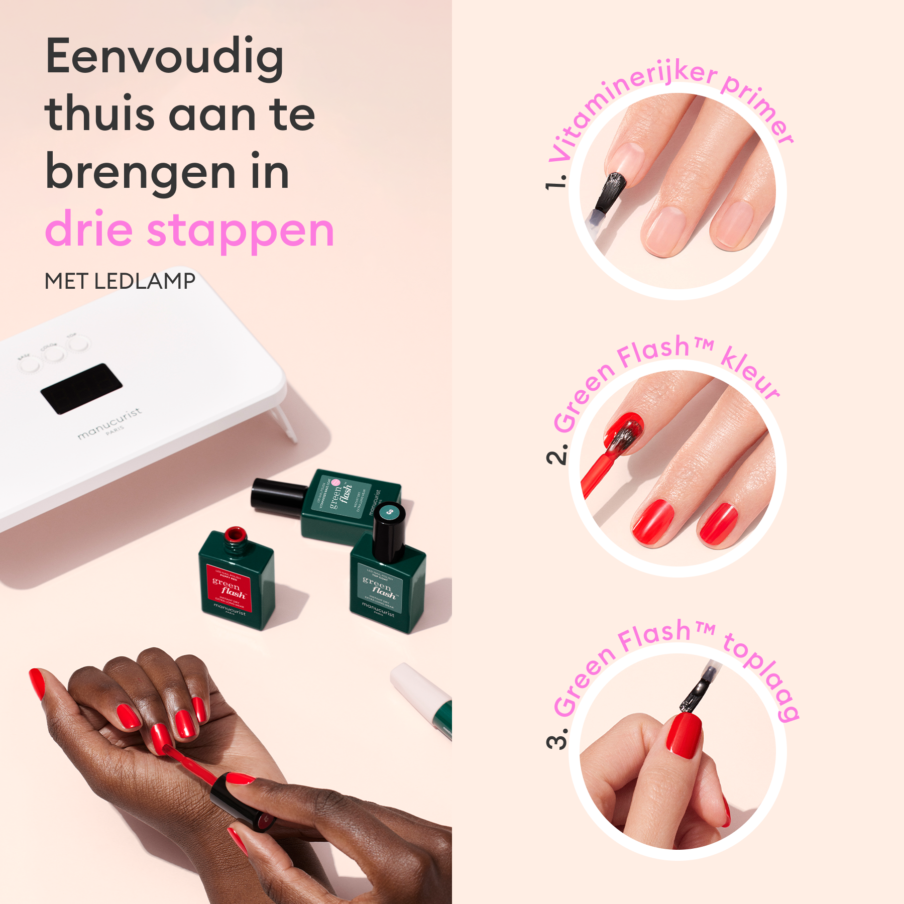 Starter Kit Coffret Cadeau