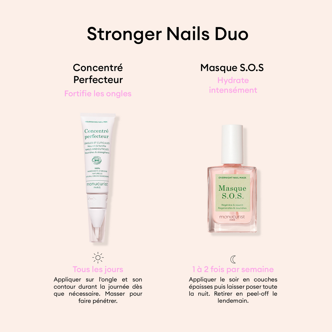 Stronger Nails Duo