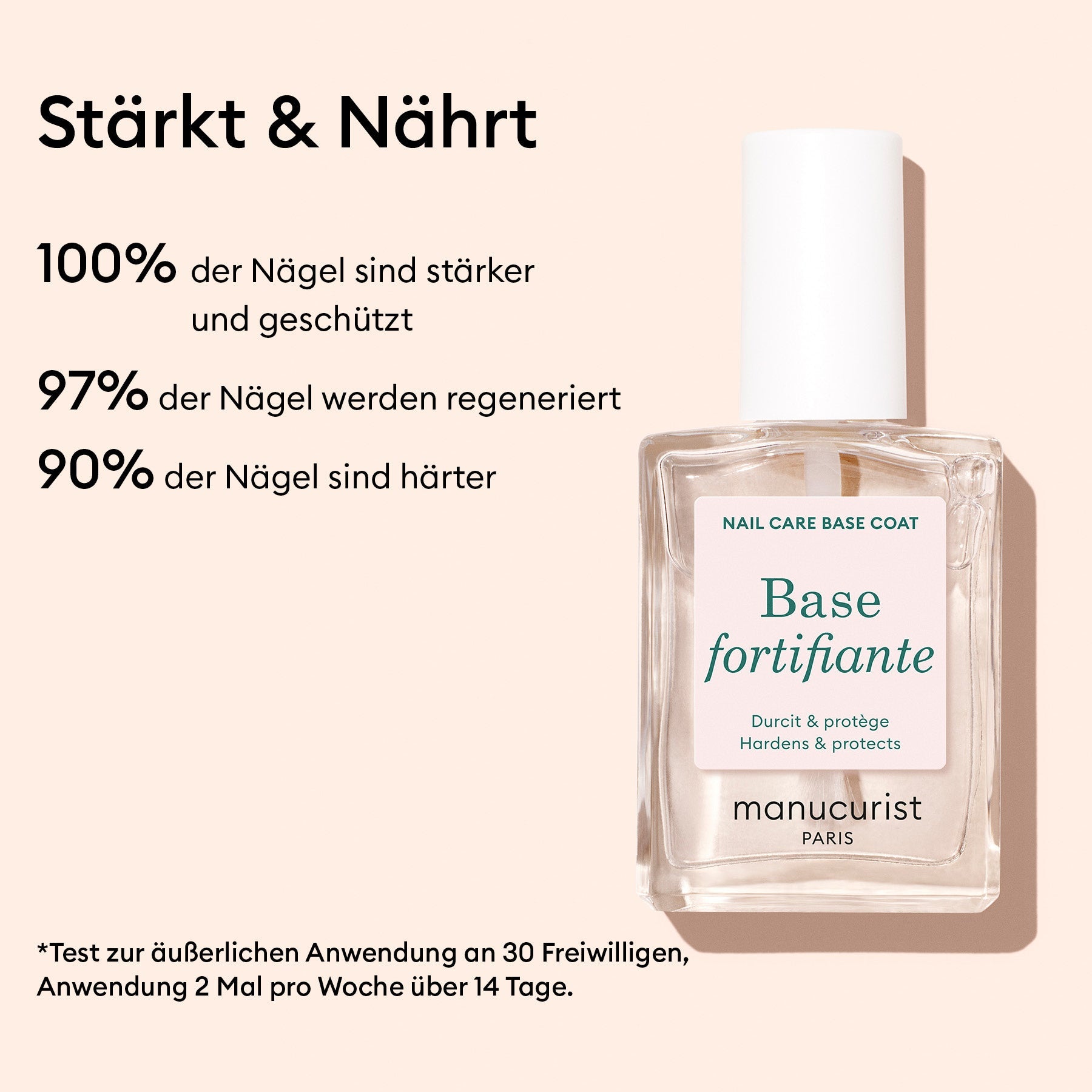 Routine Starter - Ongles Mous