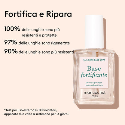 Routine Starter - Ongles Mous