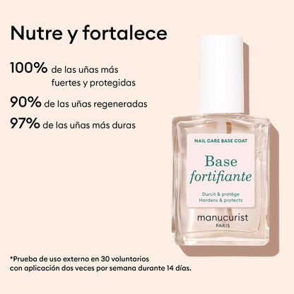 Base Fortifiante