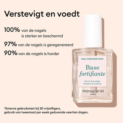 Routine Ultimate - Ongles Mous