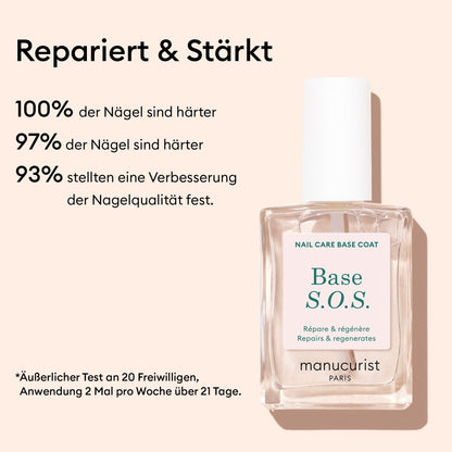 Routine Basic - Ongles Abîmés