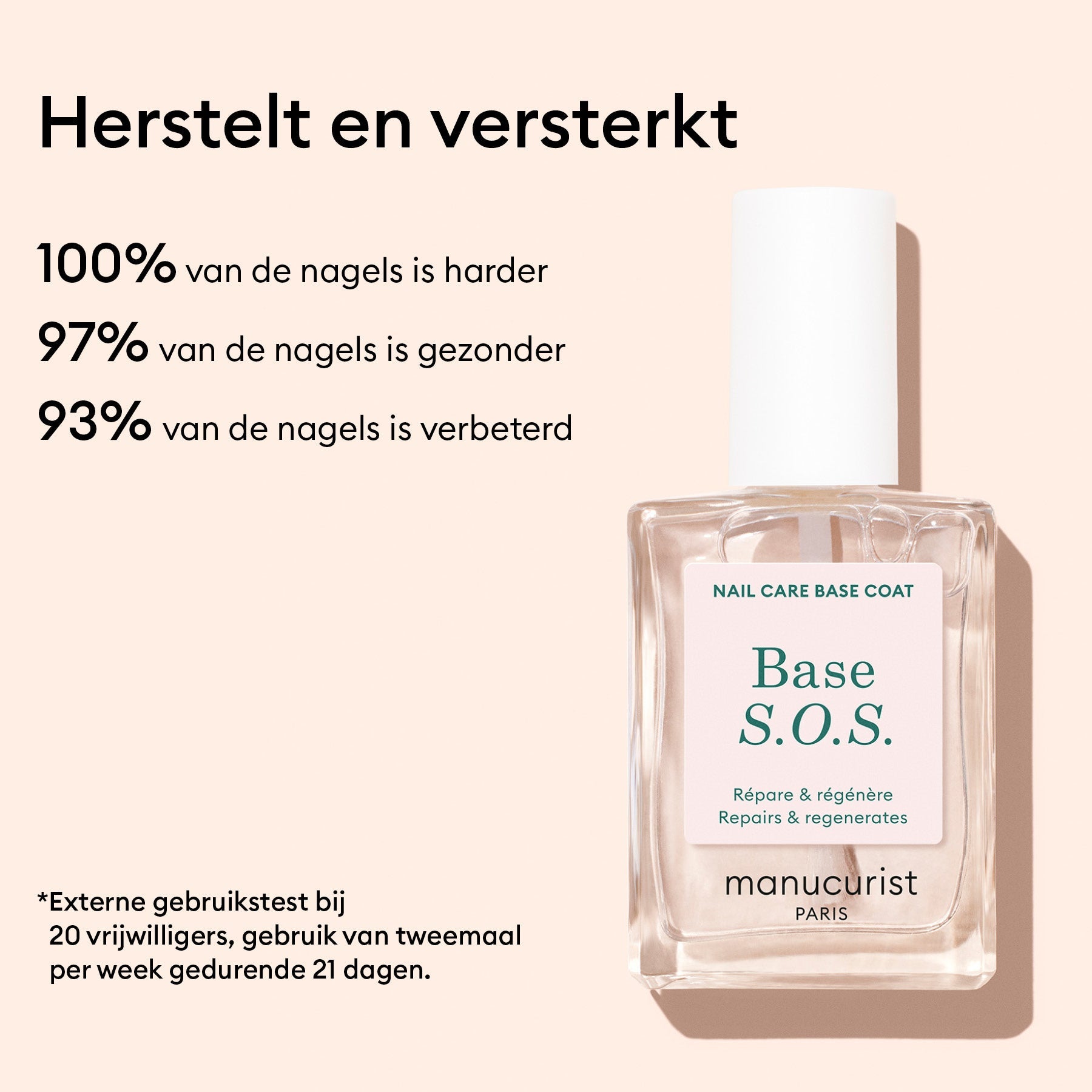 Routine Basic - Ongles Abîmés