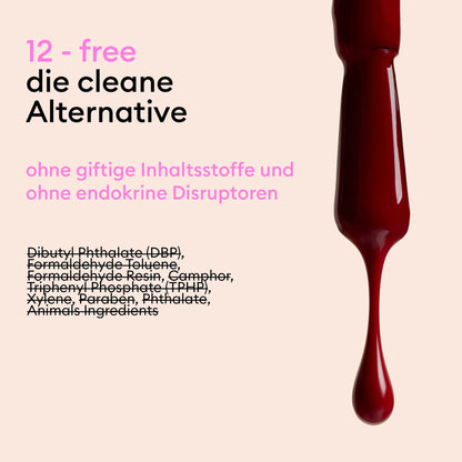 Kit Découverte Coffret Cadeau