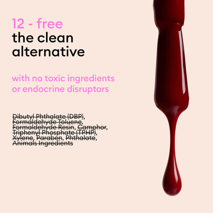 Kit Découverte Coffret Cadeau