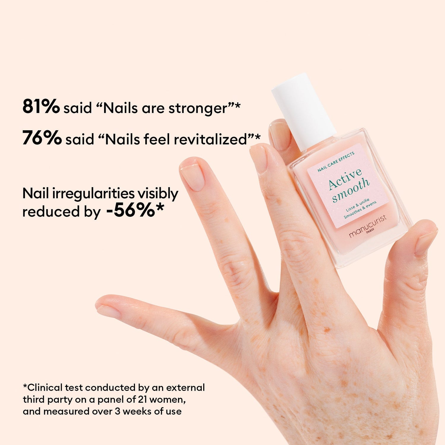 Bestsellers 5 Active™