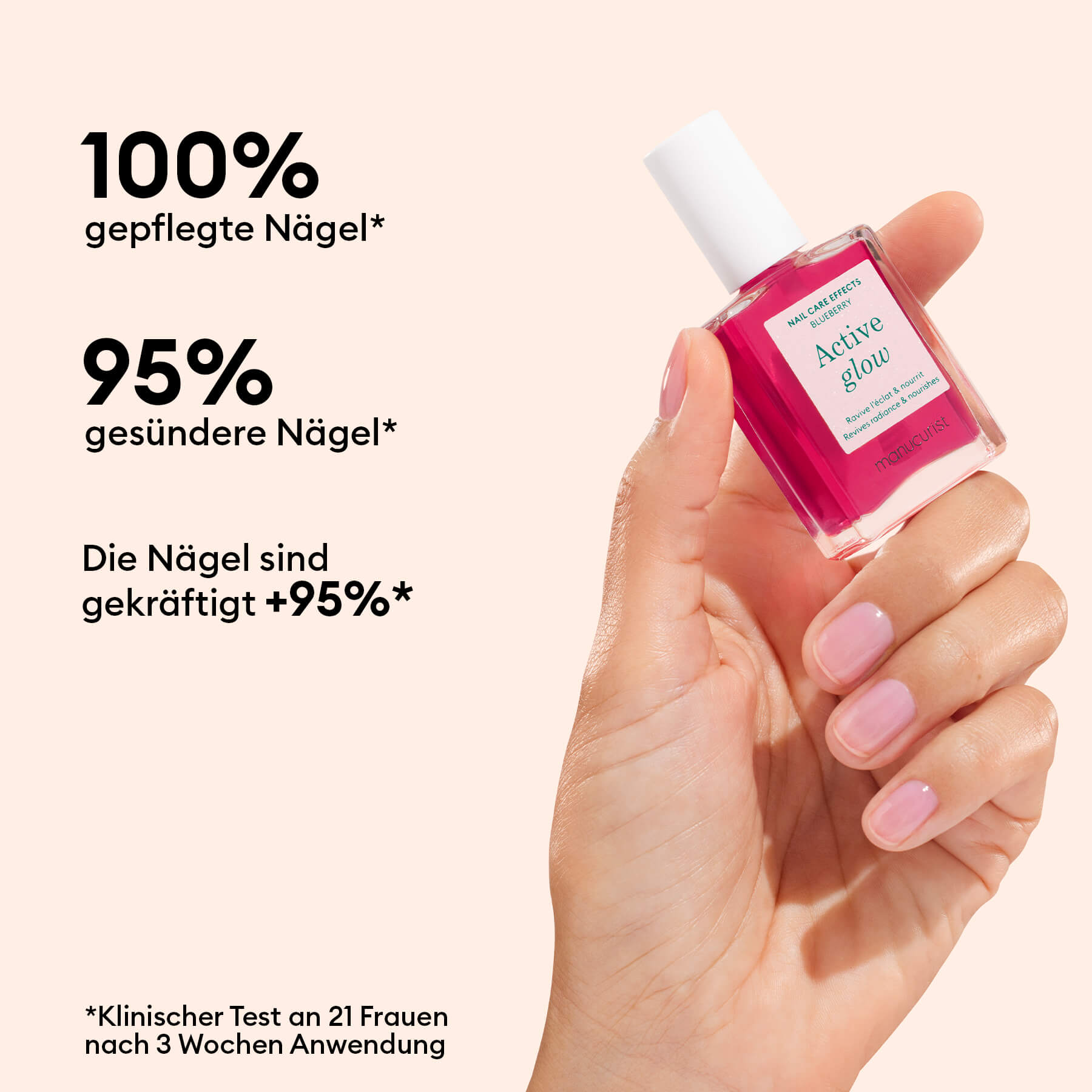 Bestsellers 5 Active™