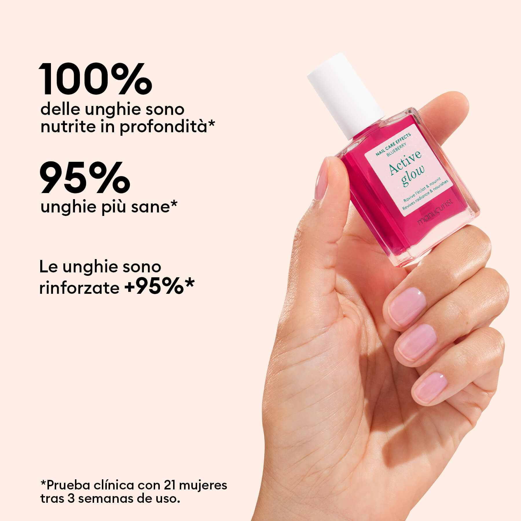 Active Glow Blueberry