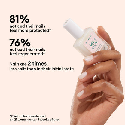 Bestsellers 5 Active™