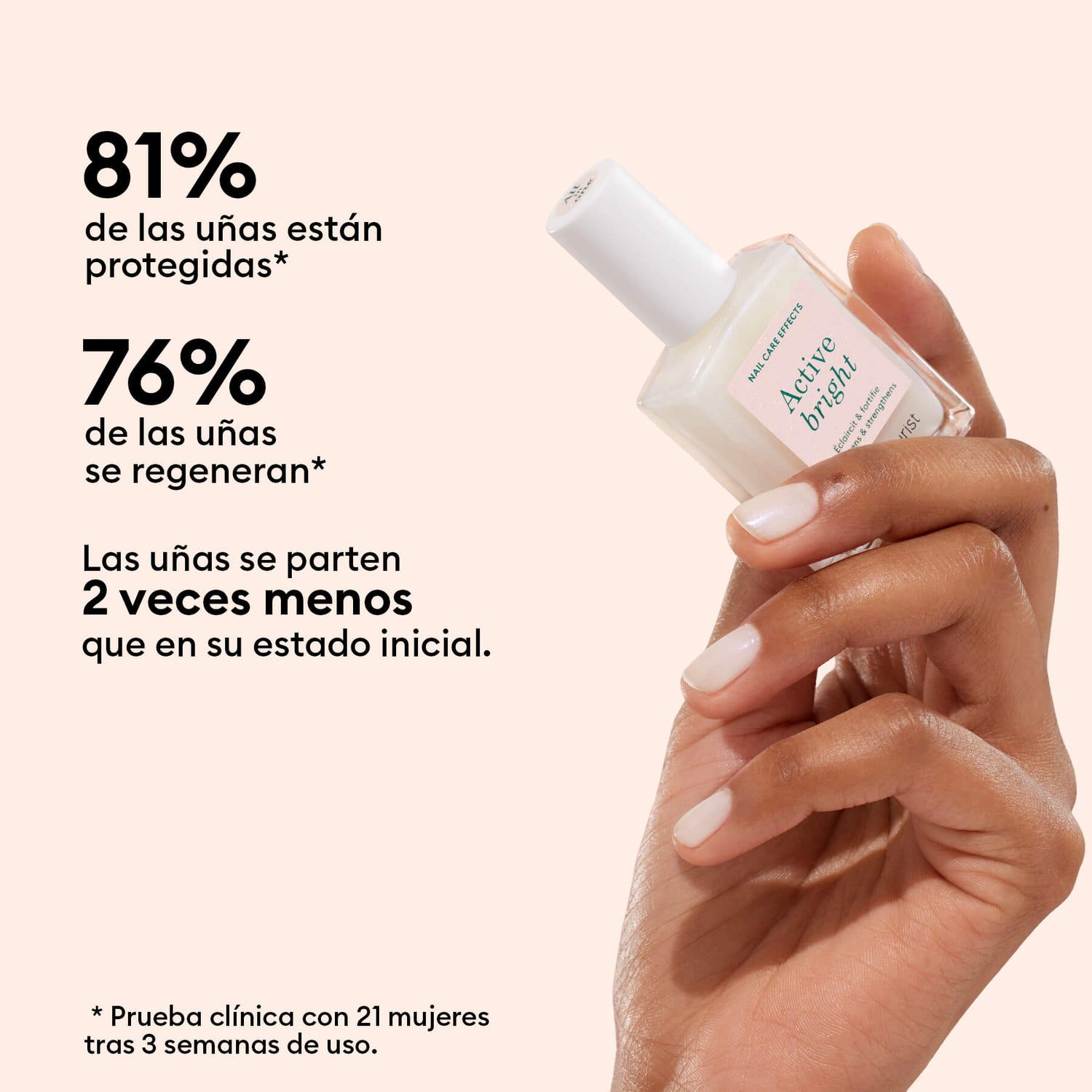 Bestsellers 5 Active™