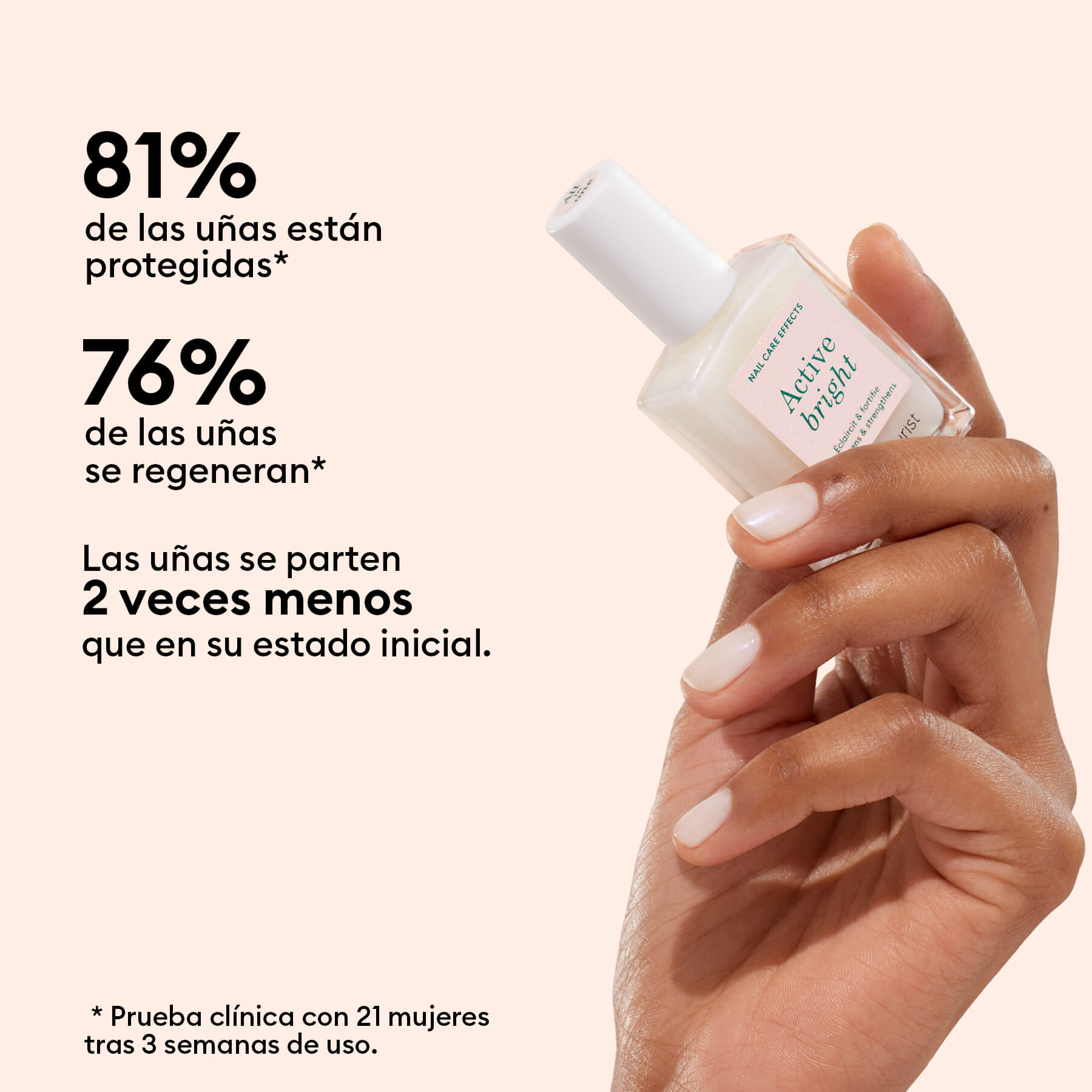 Bestsellers 5 Active™