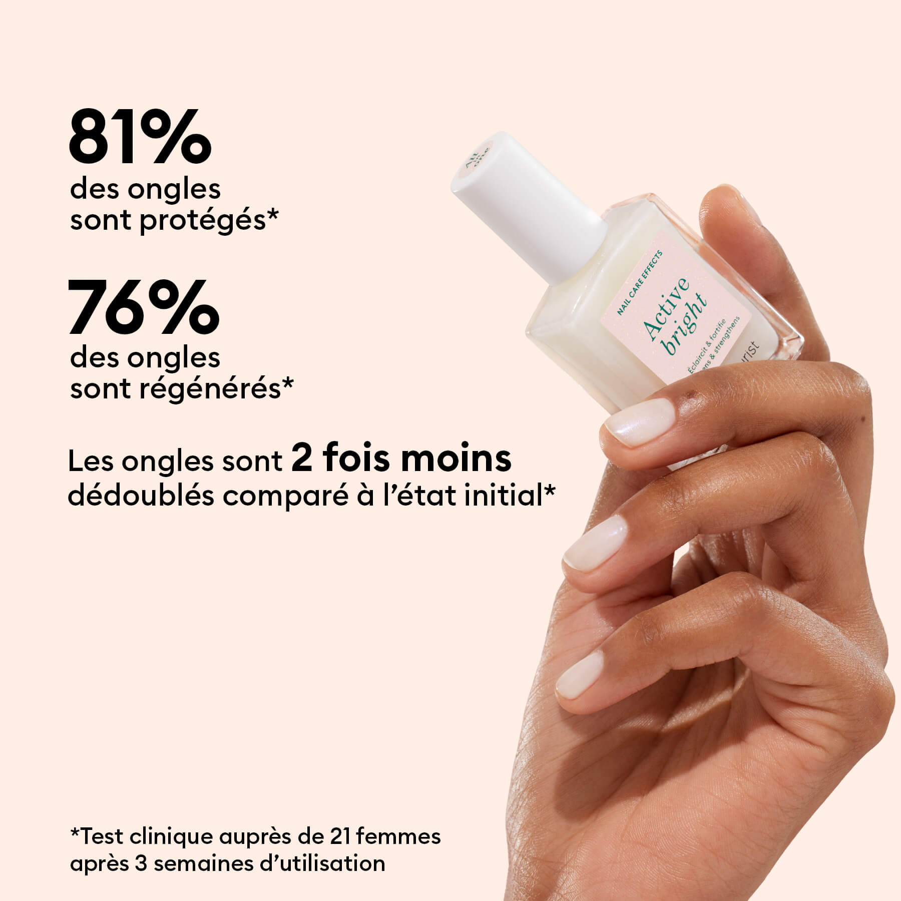 Bestsellers 5 Active™