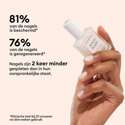 Bestsellers 5 Active™