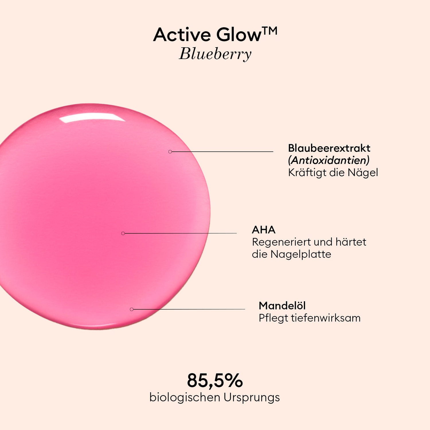 Active Glow Blueberry