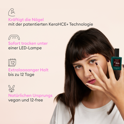 Kit Découverte Coffret Cadeau