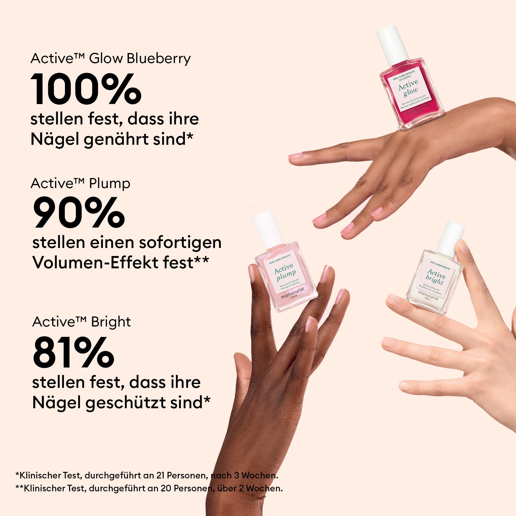 Trio Bestseller Active™