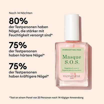 Routine Starter - Ongles Striés