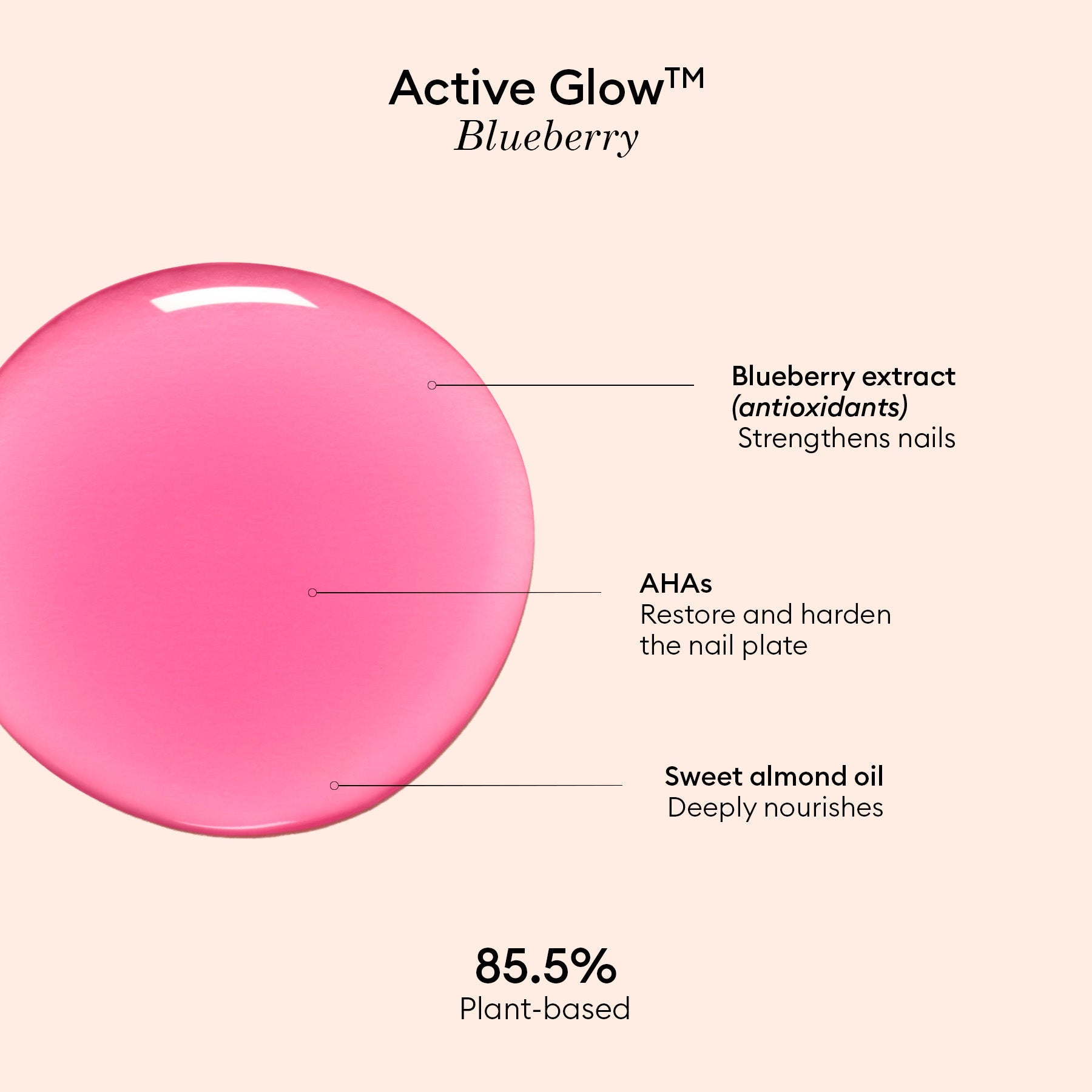 Active Glow Blueberry
