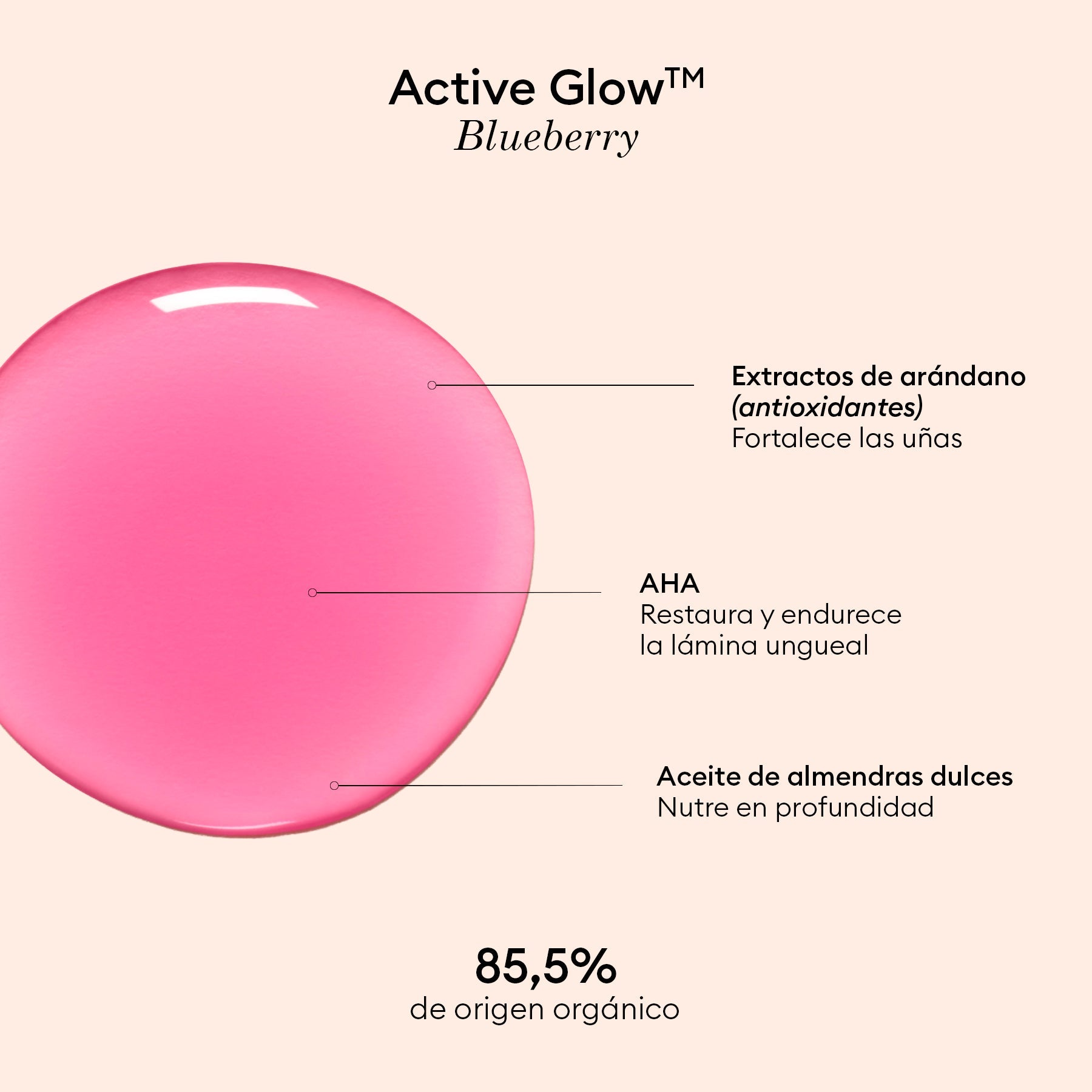 Active Glow Blueberry