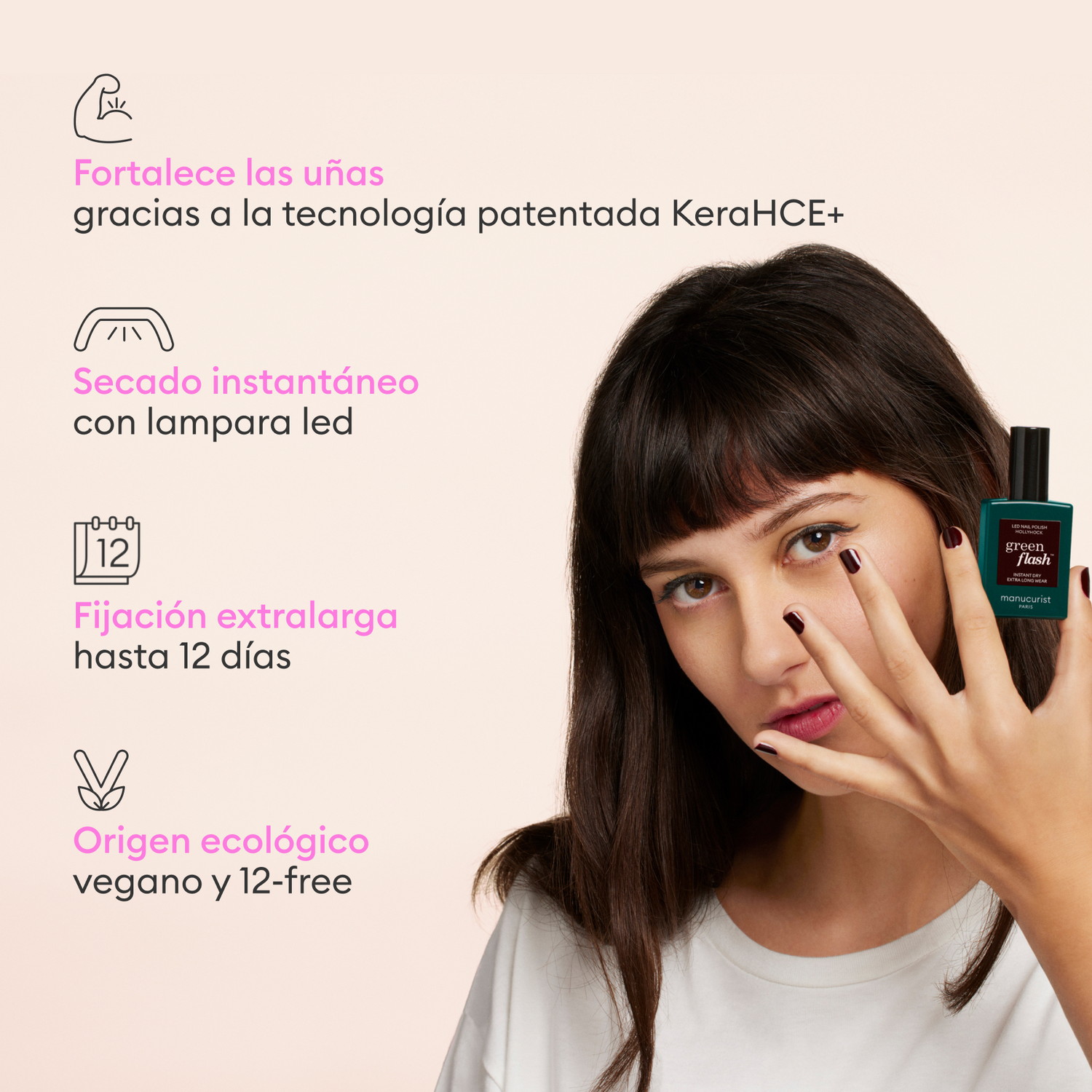 Starter Kit Coffret Cadeau