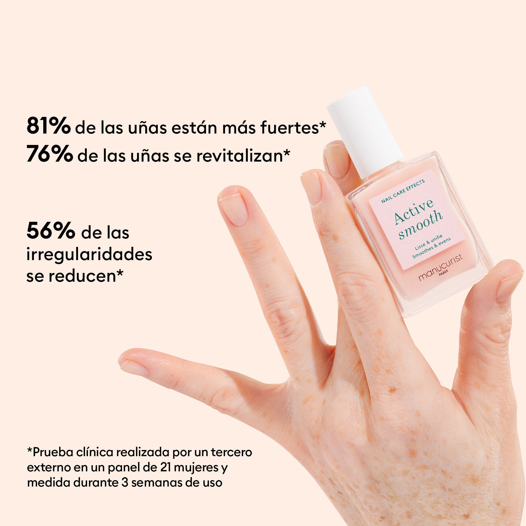 Bestsellers 5 Active™