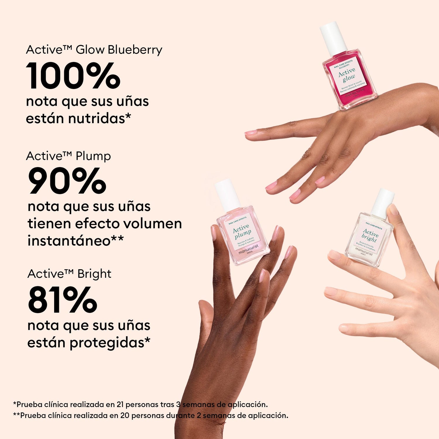 Trio Bestseller Active™