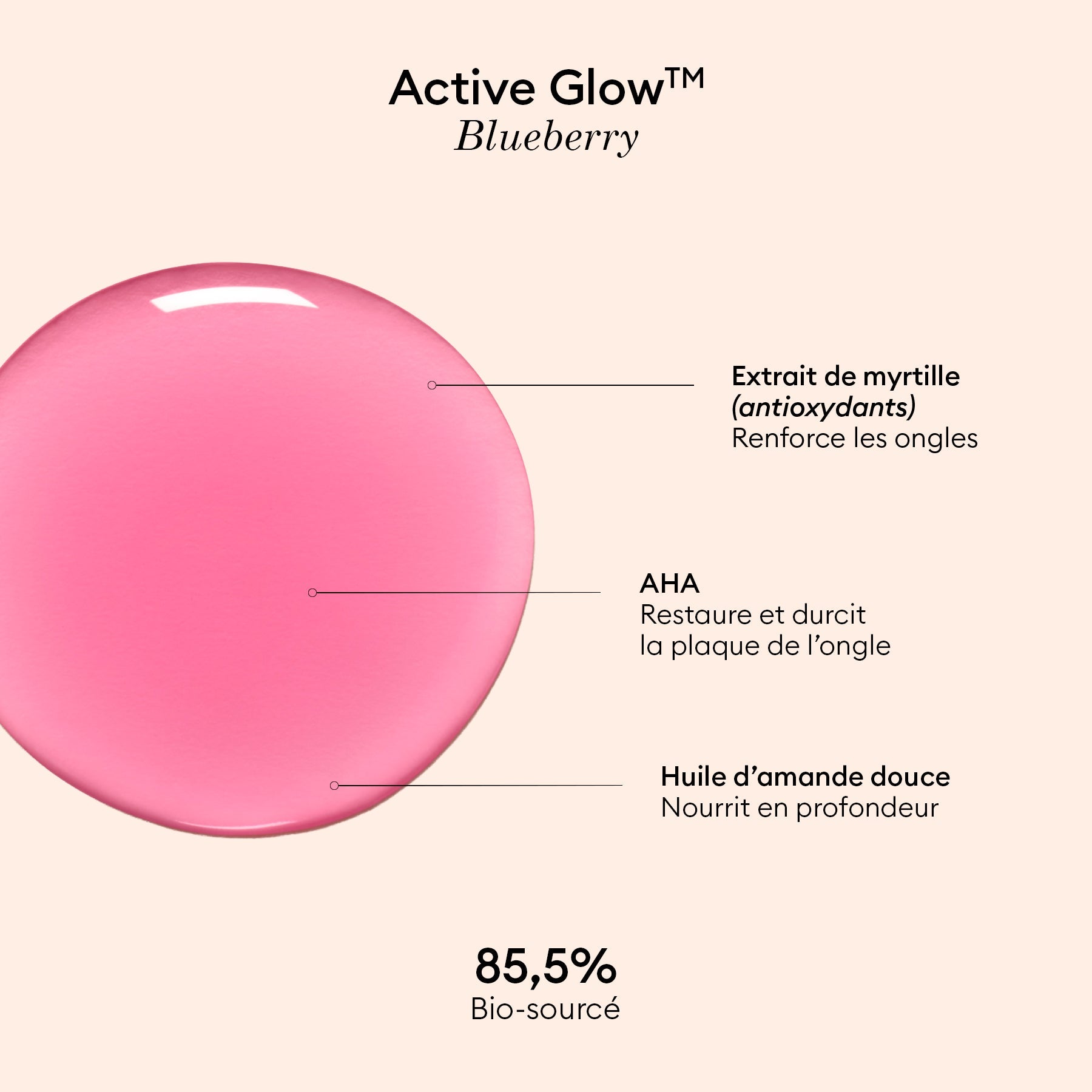 Active Glow Blueberry