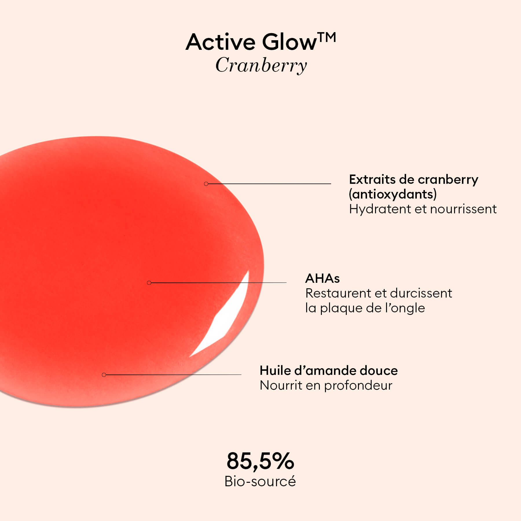 Active Glow Cranberry