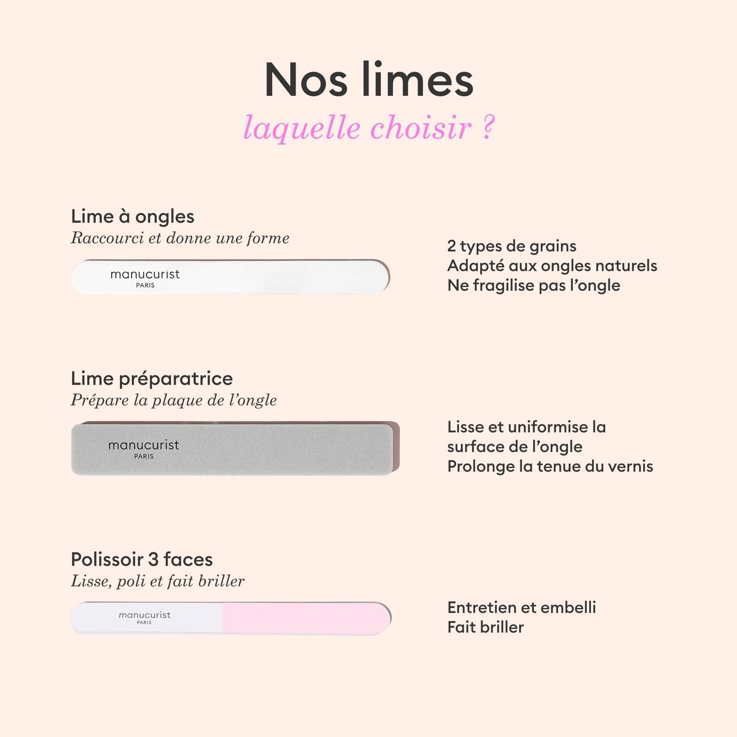 Limes pour ongles naturels 100/180 - x5