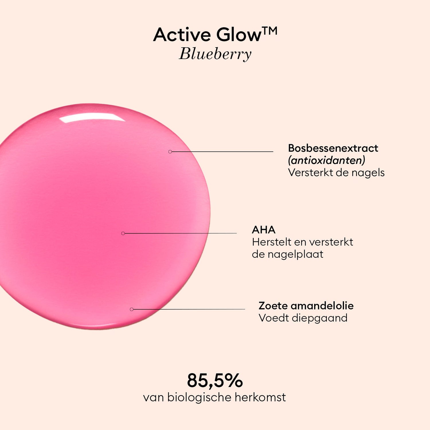 Active Glow Blueberry