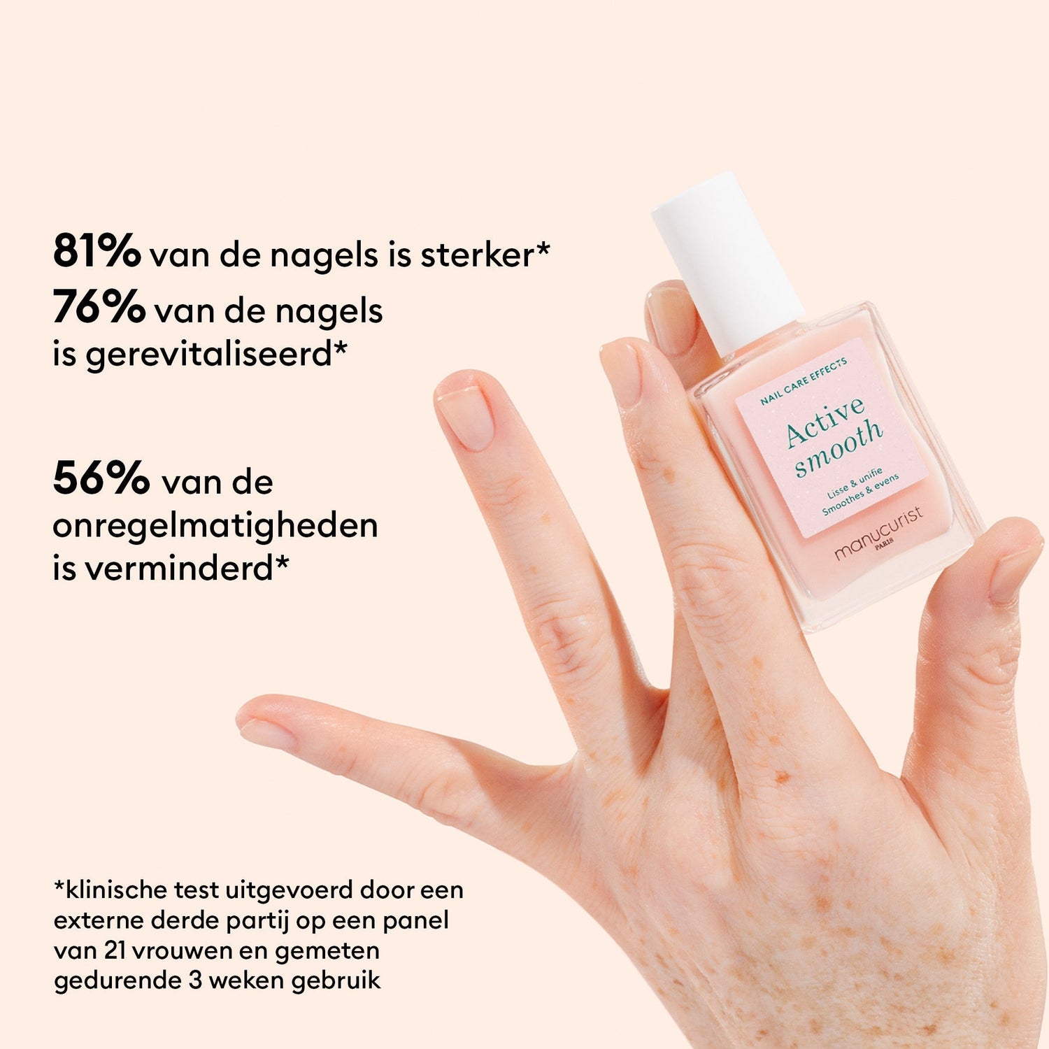 Bestsellers 5 Active™