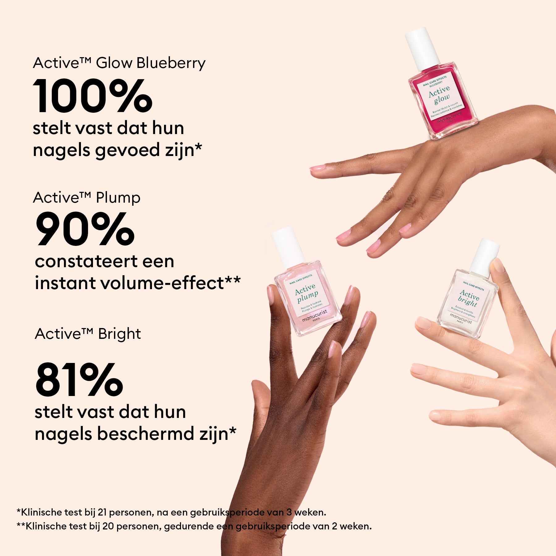 Trio Bestseller Active™