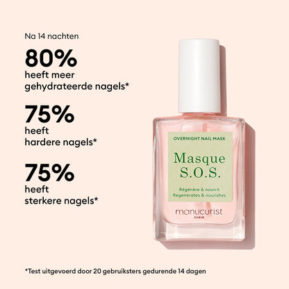 Routine Starter - Ongles Striés