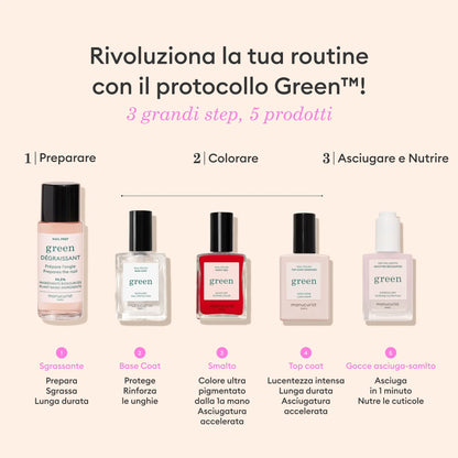 Starter Kit Coffret Cadeau