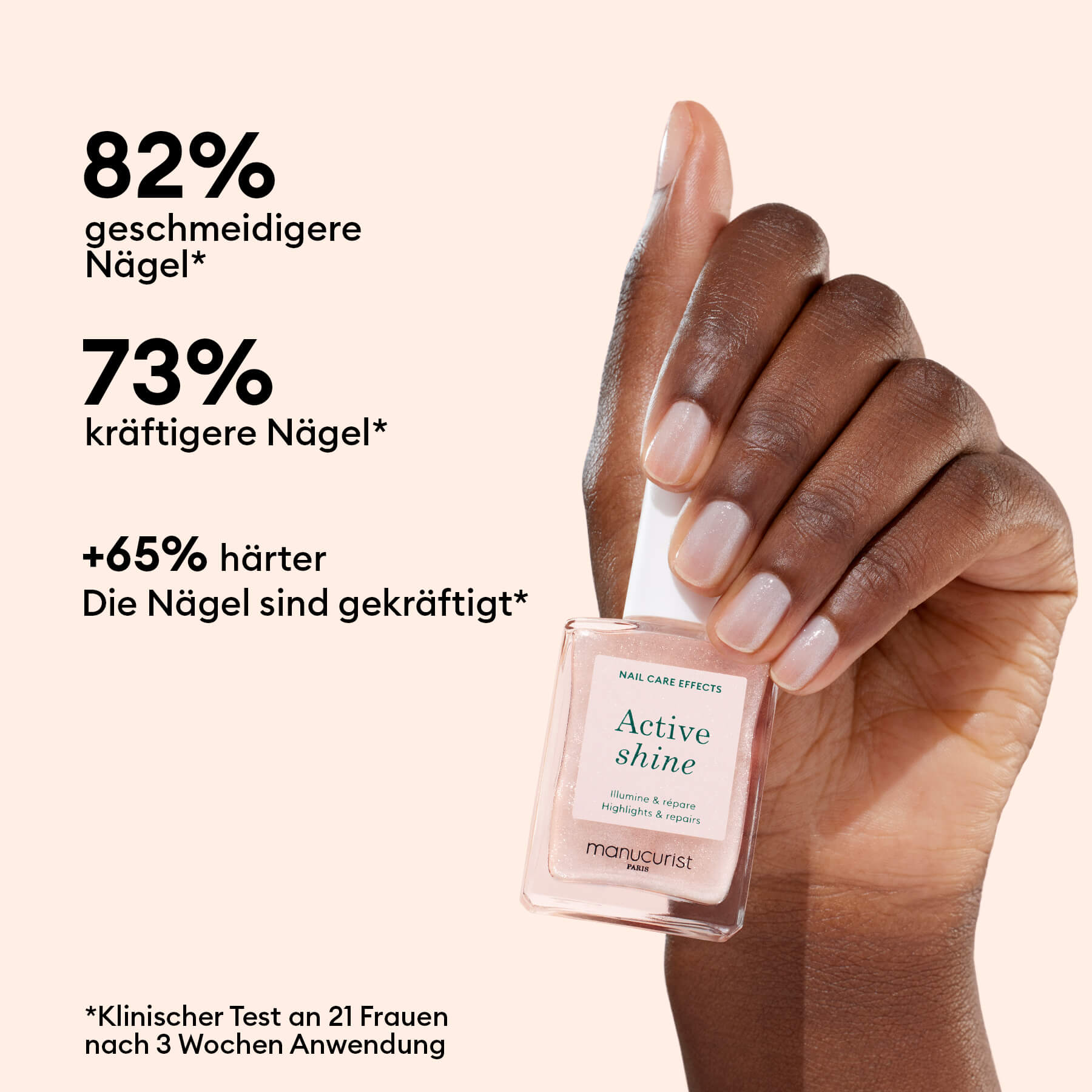 Bestsellers 5 Active™