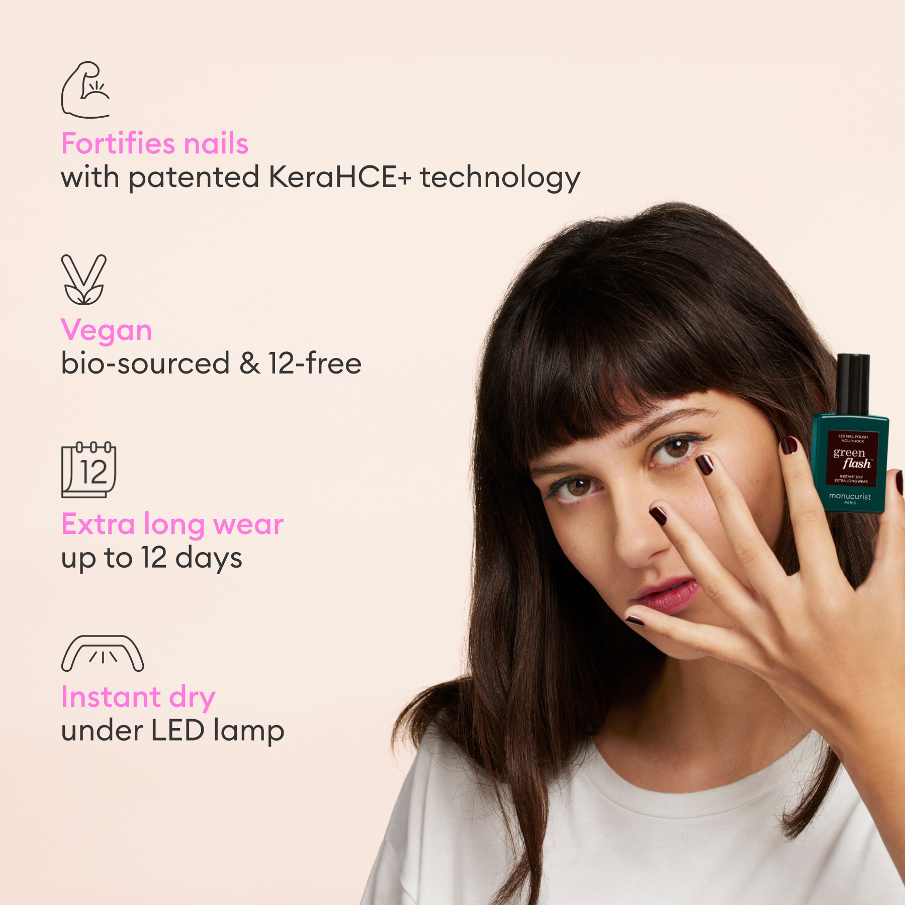 Kit Découverte Coffret Cadeau