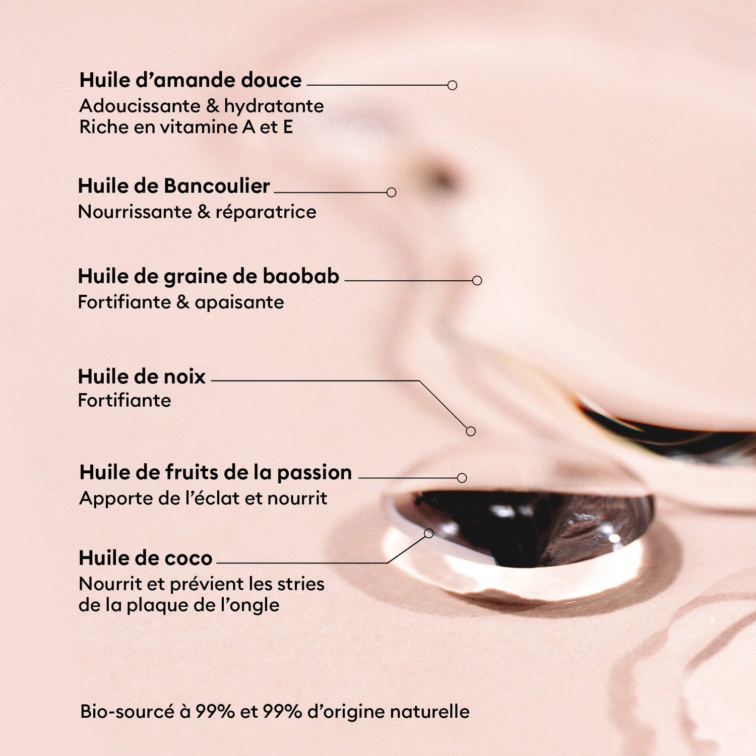 [TikTok Shop] Huile Nourrissante