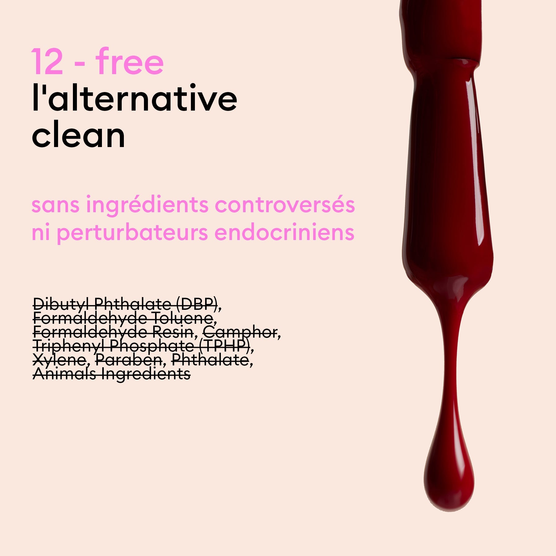 Kit Découverte Coffret Cadeau